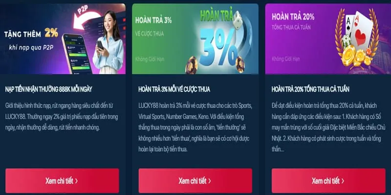 Khuyến Mãi Sự Kiện Đặc Biệt & Sinh Nhật viva88
